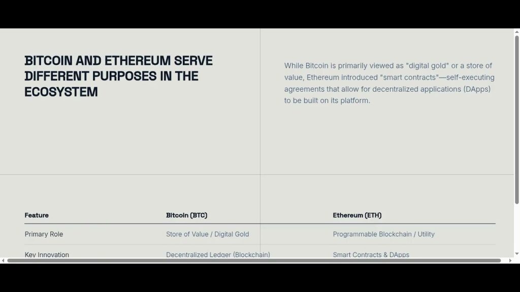 crypto basics 101